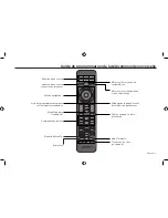 Preview for 15 page of Bose RC-PWSII Programming Manual