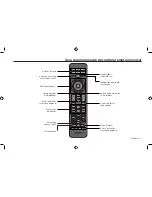 Preview for 21 page of Bose RC-PWSII Programming Manual