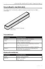 Preview for 183 page of Bose Solo 5 Owner'S Manual