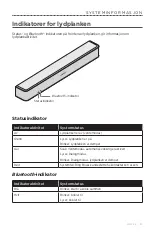 Preview for 311 page of Bose Solo 5 Owner'S Manual