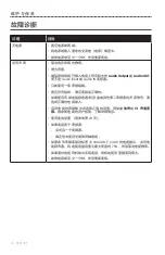 Preview for 510 page of Bose Solo 5 Owner'S Manual