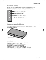 Preview for 41 page of Bose Solo TV Sound Owner'S Manual