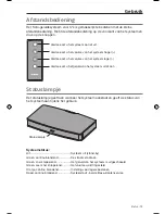 Preview for 85 page of Bose Solo TV Sound Owner'S Manual