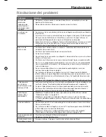 Preview for 175 page of Bose Solo TV Sound Owner'S Manual