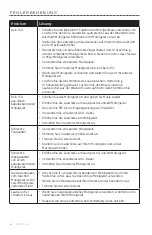 Preview for 78 page of Bose SoundLink Bluetooth Mobile Speaker II Owner'S Manual