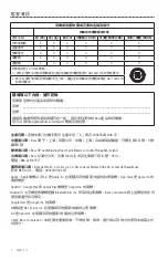 Preview for 420 page of Bose SoundLink Bluetooth Mobile Speaker II Owner'S Manual