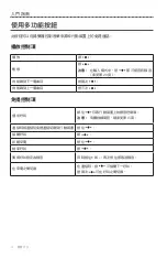 Preview for 428 page of Bose SoundLink Bluetooth Mobile Speaker II Owner'S Manual