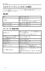 Preview for 454 page of Bose SoundLink Bluetooth Mobile Speaker II Owner'S Manual