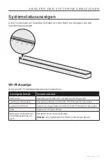 Preview for 143 page of Bose SOUNDTOUCH 300 Owner'S Manual