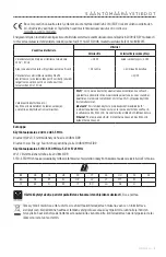 Preview for 265 page of Bose SOUNDTOUCH 300 Owner'S Manual