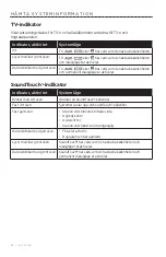 Preview for 664 page of Bose SOUNDTOUCH 300 Owner'S Manual