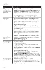 Preview for 728 page of Bose SOUNDTOUCH 300 Owner'S Manual