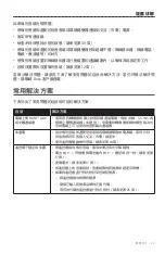 Preview for 881 page of Bose SOUNDTOUCH 300 Owner'S Manual