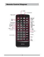 Preview for 6 page of Boss Audio Systems BV12.1MC User Manual