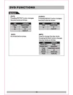 Preview for 18 page of Boss Audio Systems BV12.1MC User Manual