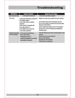 Preview for 23 page of Boss Audio Systems BV12.1MC User Manual