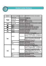 Preview for 11 page of Boss Audio Systems MGV550B User Manual