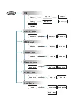 Preview for 13 page of Boss Audio Systems MGV550B User Manual