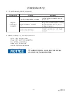 Preview for 40 page of Boss 210 DUS JD4045 Service And Maintenance Manual