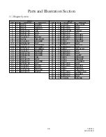 Preview for 48 page of Boss 210 DUS JD4045 Service And Maintenance Manual