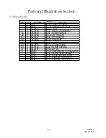 Preview for 60 page of Boss 210 DUS JD4045 Service And Maintenance Manual