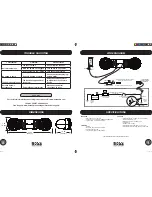 Preview for 6 page of Boss ATV20 User Manual