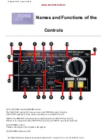 Preview for 5 page of Boss DR-55 User Manual