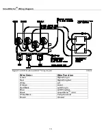 Preview for 18 page of Boss SMARTHITCH2 RT3 POWER-V Installation Manual