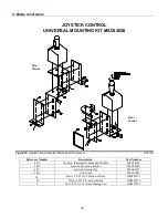 Preview for 23 page of Boss SMARTHITCH2 RT3 POWER-V Installation Manual