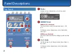 Preview for 2 page of Boss SY-200 Owner'S Manual