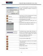 Preview for 54 page of Bosslan BOSSVD16 User Manual