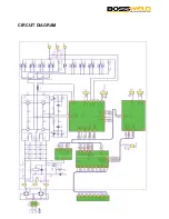 Preview for 22 page of BossWeld TREO 175 User Manual