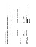 Preview for 19 page of Bostitch 175869REVA Operation And Maintenance Manual