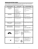 Preview for 10 page of Bostitch BTMT72393 Operation And Maintenance Manual