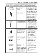 Preview for 19 page of Bostitch BTMT72393 Operation And Maintenance Manual