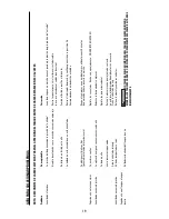 Preview for 19 page of Bostitch CAP1512-OF Operation And Maintenance Manual