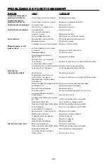 Preview for 30 page of Bostitch FN16250 Operation And Maintenance Manual