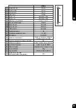 Preview for 32 page of Bostitch GF9033-E Safety & Operating Instructions Manual