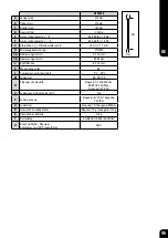 Preview for 46 page of Bostitch GF9033-E Safety & Operating Instructions Manual