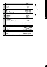 Preview for 60 page of Bostitch GF9033-E Safety & Operating Instructions Manual