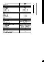 Preview for 86 page of Bostitch GF9033-E Safety & Operating Instructions Manual