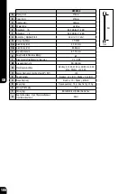 Preview for 101 page of Bostitch GF9033-E Safety & Operating Instructions Manual