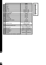 Preview for 207 page of Bostitch GF9033-E Safety & Operating Instructions Manual