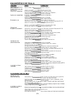 Preview for 20 page of Bostitch IC60-1 Operation And Maintenance Manual