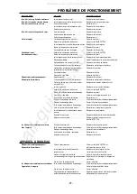 Preview for 31 page of Bostitch N89C Operation And Maintenance Manual