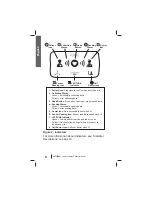 Preview for 16 page of Boston Scientific LATITUDE Patient Manual