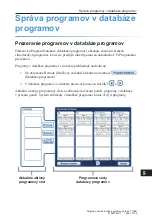 Preview for 1505 page of Boston Scientific VERCISE DBS Programming Manual