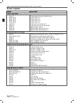 Preview for 26 page of Boston Scientific VERCISE GEVIA Reference Manual