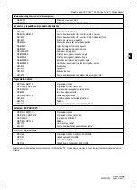 Preview for 65 page of Boston Scientific VERCISE GEVIA Reference Manual