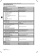 Preview for 80 page of Boston Scientific VERCISE GEVIA Reference Manual